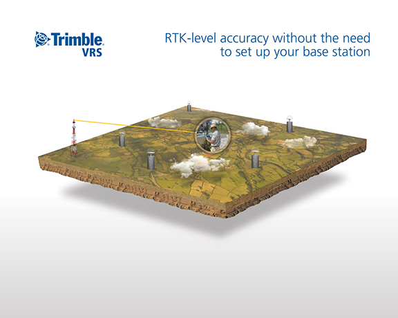 Trimble Launches VRS Now Correction Service in France 
